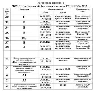 Волгоград саранск расписание