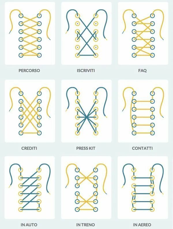 Как завязать шнуровку. Как завязывать шнурки схема. Схема завязывания шнурков для детей. Шнуровка кед схемы. Типы шнурования шнурков на 5 схема.