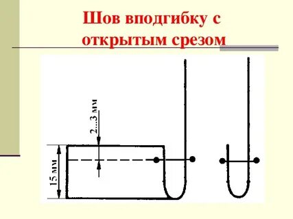 В подгибку с открытым срезом
