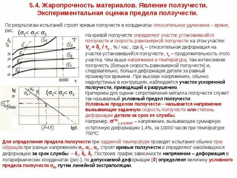 Расчет жбк по деформациям при отсутствии трещин. Четыре модели разрушения? сопротивление материалов. Расчёт устойчивости конструкции. Модели прочности. Условие расчета строительных конструкций по деформациям.