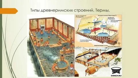 Термы санкт петербург с открытым