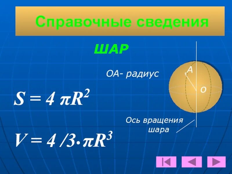 Ось шара это. Ось вращения шара. Элементы вращения шара. Шар тело вращения. Ось шара геометрия.