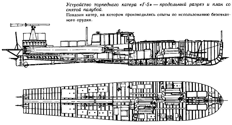 Торпедный катер г-5. Катер г-5 чертеж. Катер г5 пуск торпеды. Торпедный катер г-5 чертежи.