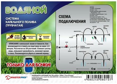 Как работает капельный полив