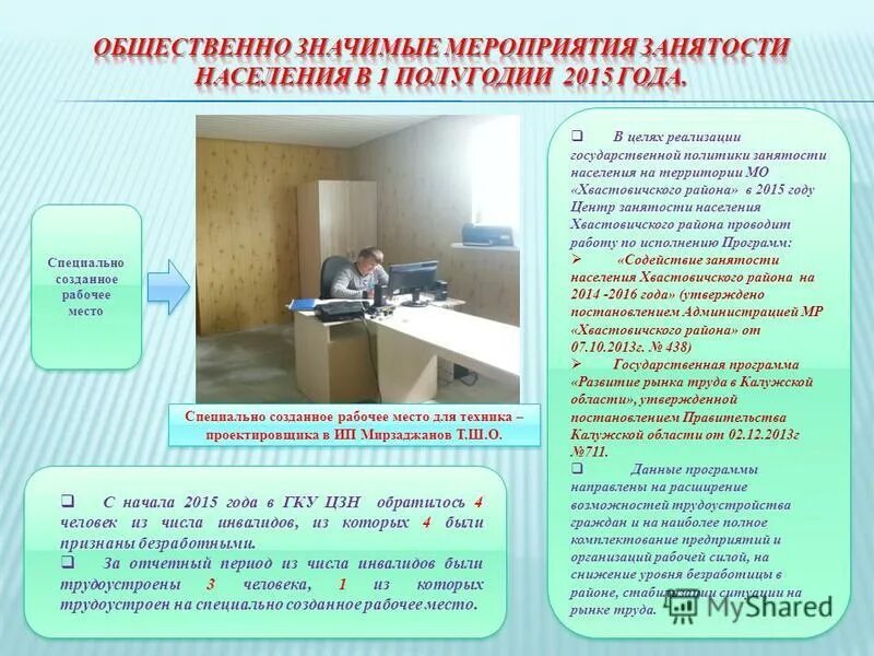 центр занятости калуга директор. работа киров калужская область центр занятости. центр занятости кировск. цзн г. безработица центр занятости.