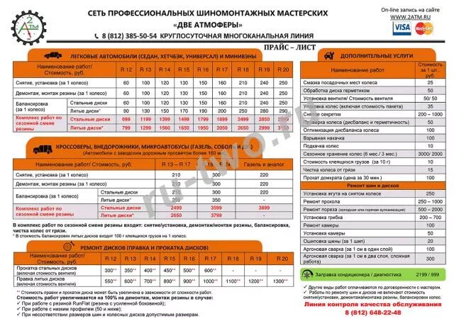 Сколько стоит шиномонтаж 15