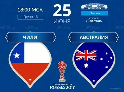Чили австралия