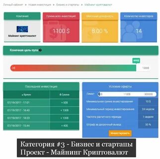 Платформы на которых зарабатывают