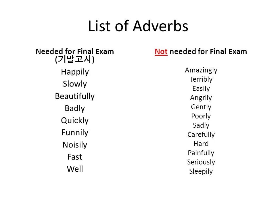 Adverbs список. Английские слова adverbs. What is adverb. Adverbs of manner fast. Adverbs careful