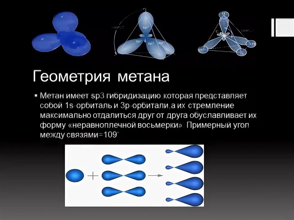 Метан электронное и пространственное строение. Метан электронное и пространственное строение