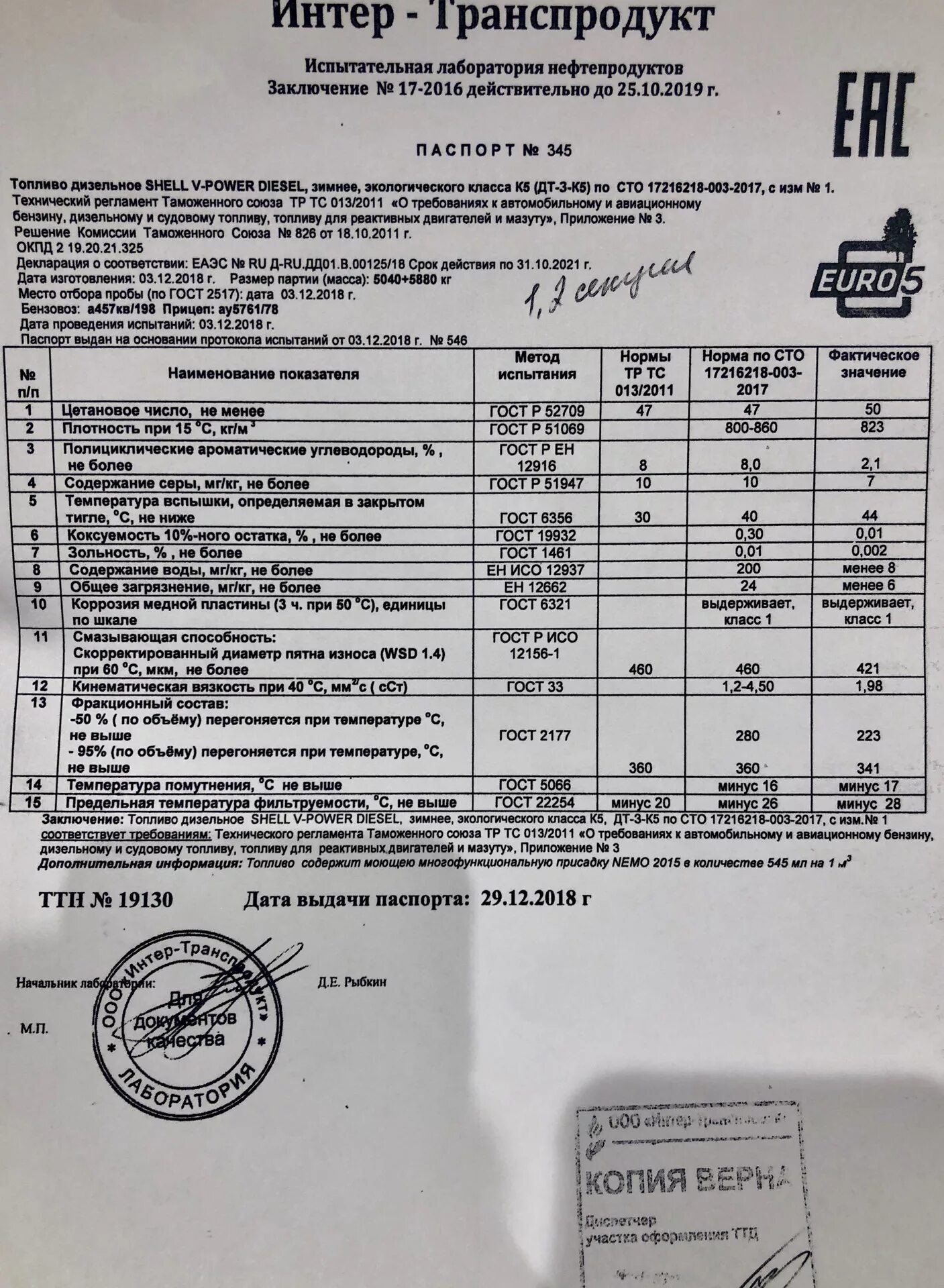 Анализ дизельного топлива