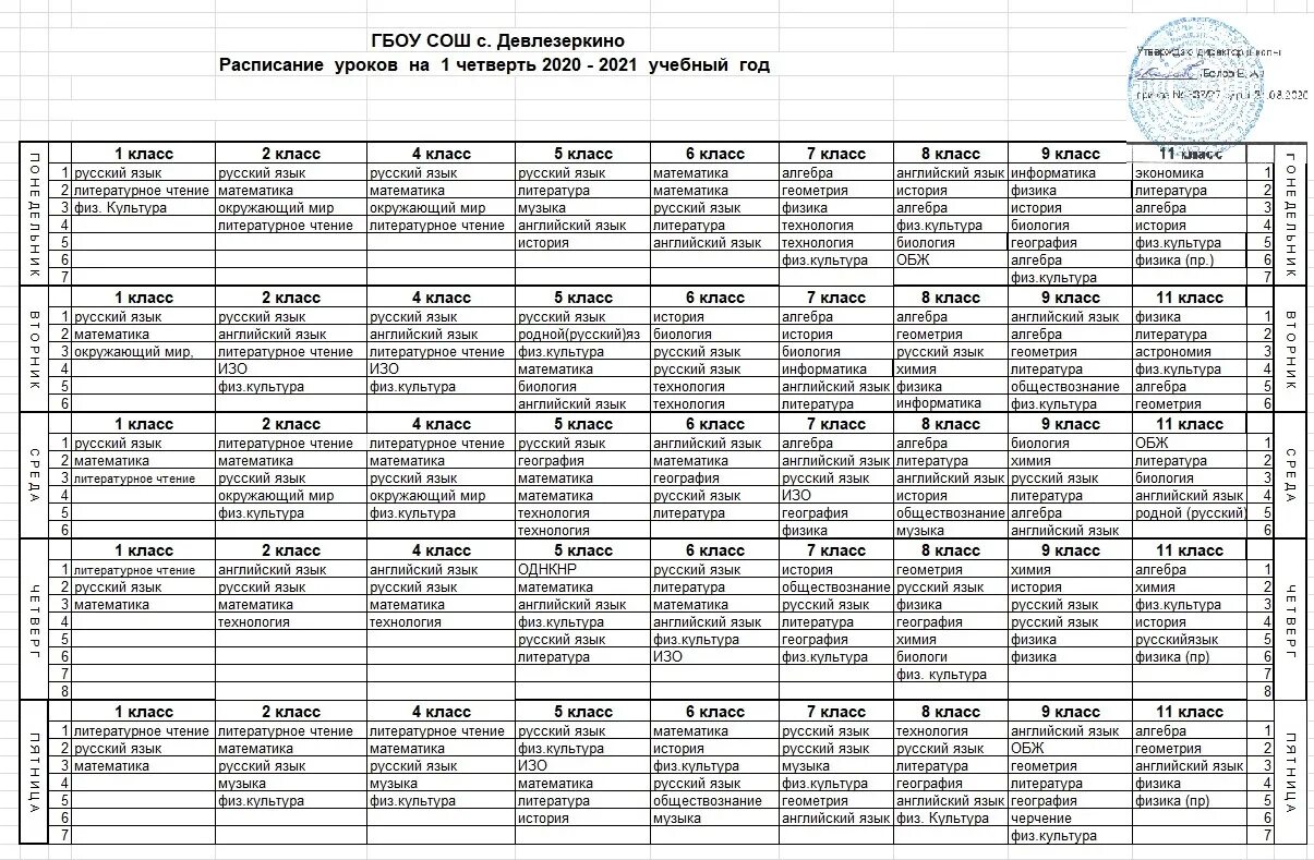 Расписание уроков 45 школа. Расписание уроков. Расписание уроков в школе. Расписание школьных занятий. Расписание для школы.