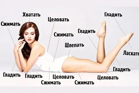 Где ласкать девушку