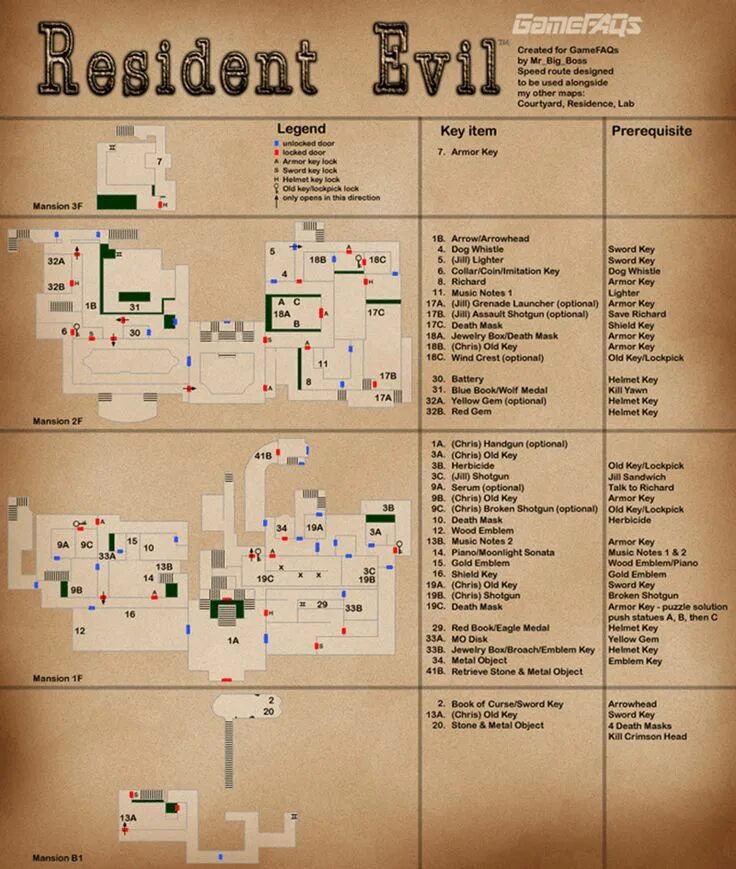 Резидент ивел 7 карта. Resident evil 1 карта особняка. resident evil 1 remastered карта. resident evil remastered карта особняка.
