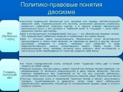 Методы политических правовых учений