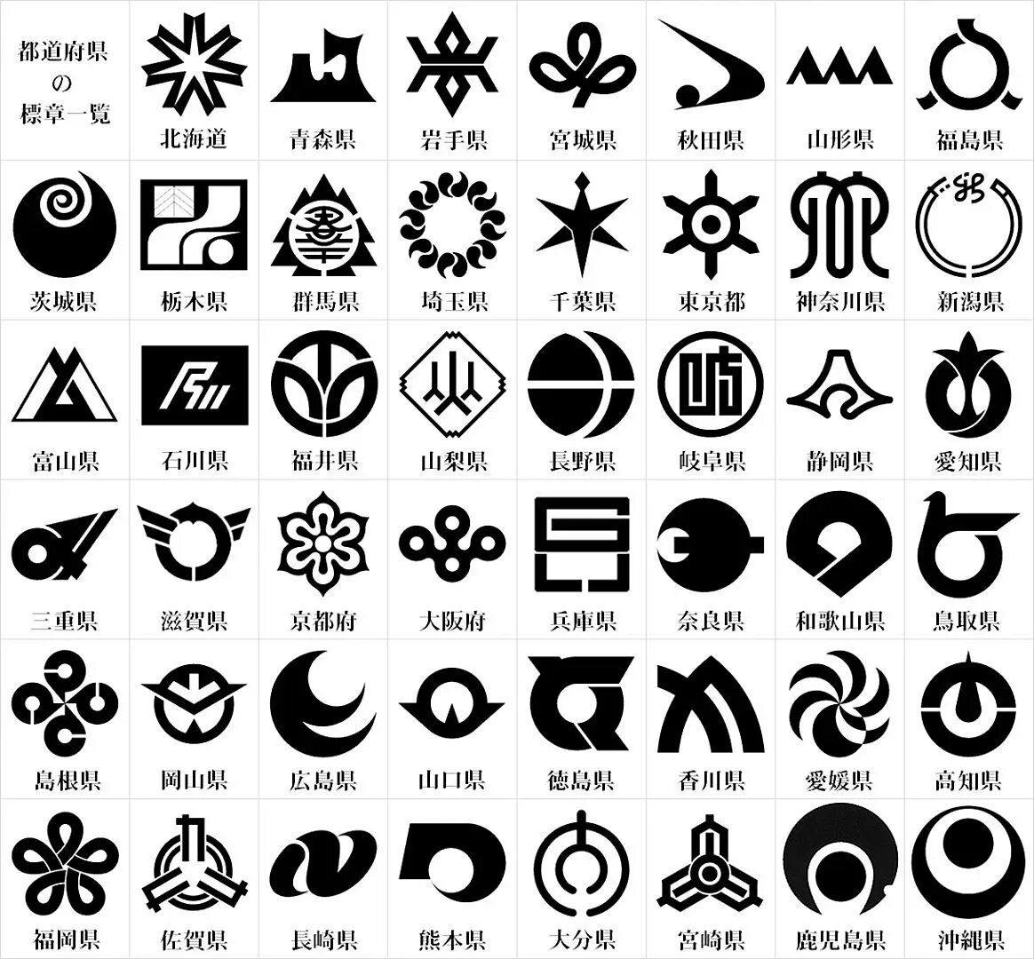 Известные символы. Популярные символы. Знаменитые символы. Логотип символ. Японские символические знаки.