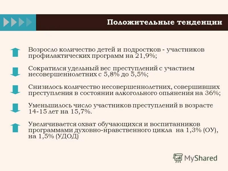 Привести пример возрастающей тенденции. Возрастающая тенденция пример. Пример величины имеющей возрастающую тенденцию. Возрастающая тенденция это определение. Величина имеющая возрастающую тенденцию.