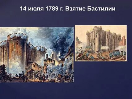 Бастилия дата