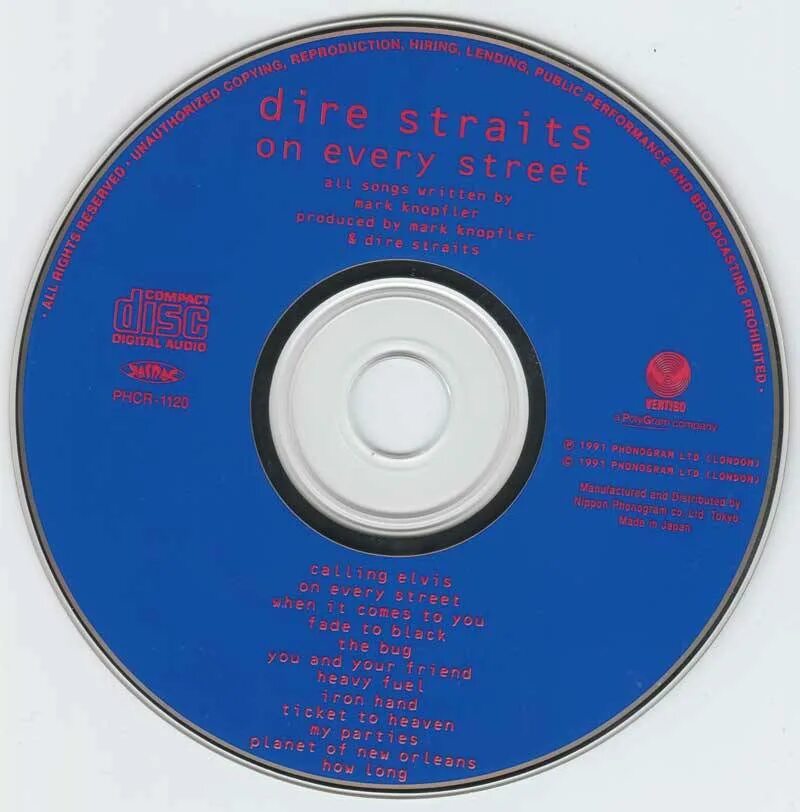 Группа dire Straits 1991. 1991 - On every Street. Dire Straits. On every Street. Обложки дисков dire Straits. Dire streets