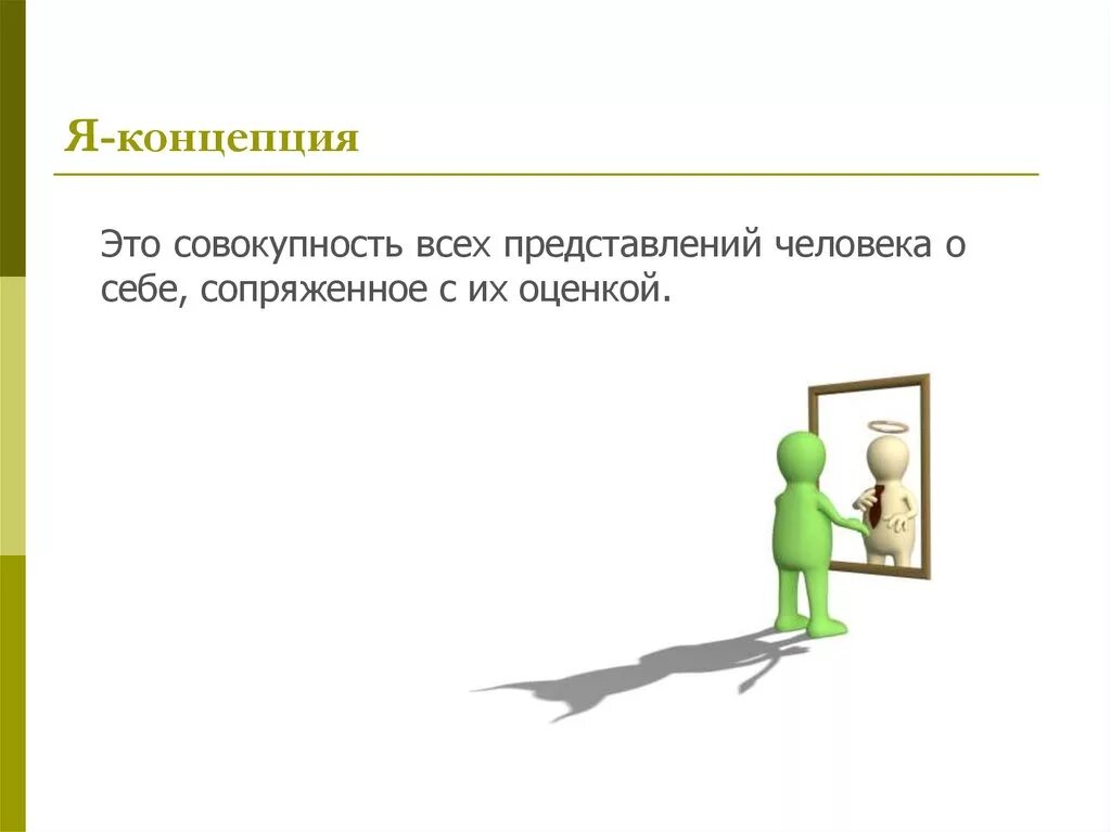Я концепция личности это. Самосознание я концепции. Самосознание личности я-концепция. Формирование я концепции человека. Я-концепция.