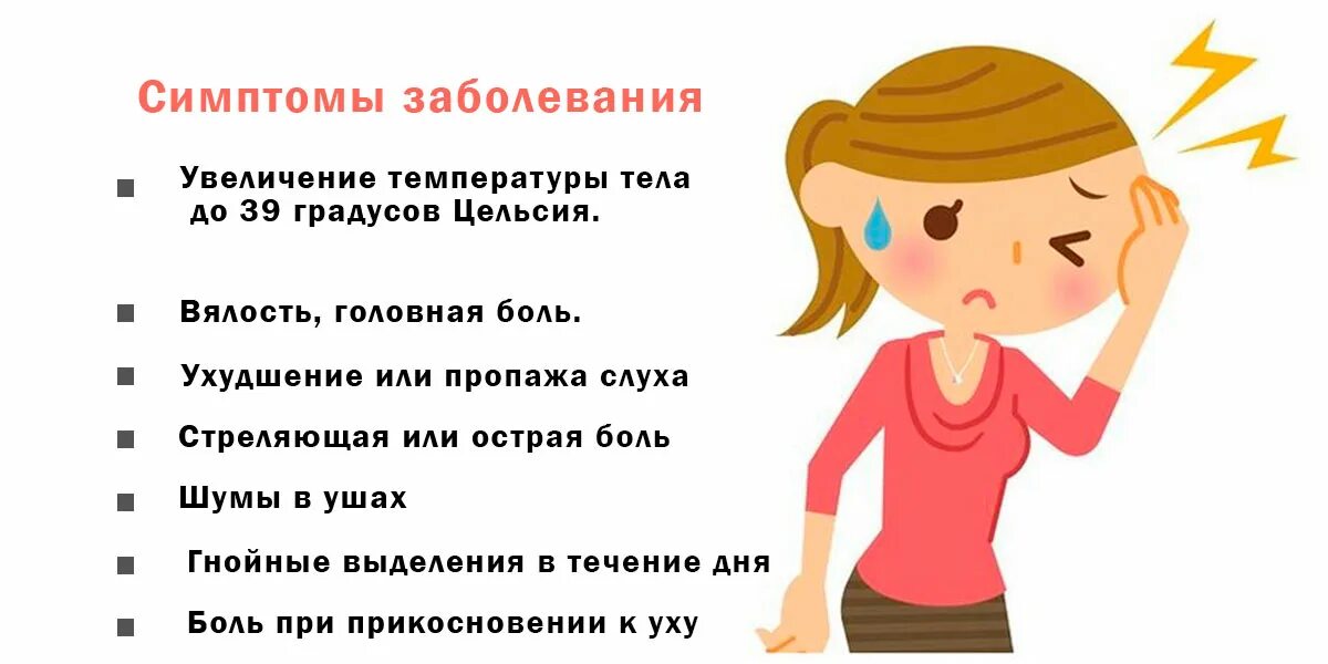 Какие симптомы при температуре