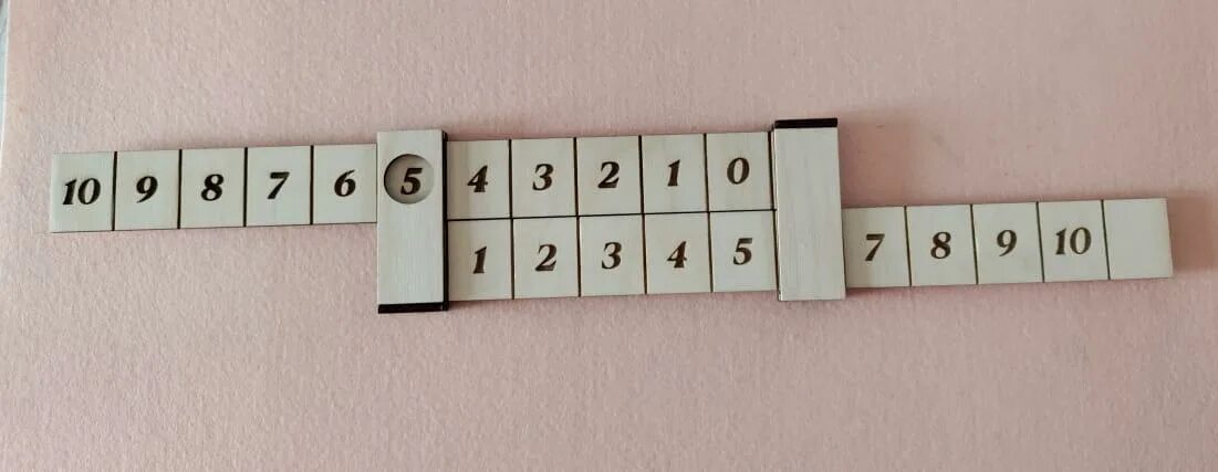 Линейка состав числа. Математическая линейка. Линейка для сложения. Арифметическая линейка для счет. Линейка состав числа.