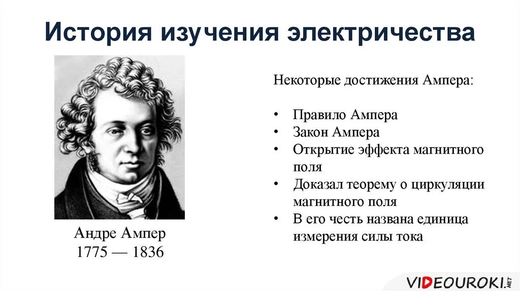 Андре-Мари ампер открытия электрического тока. История открытия электрического тока. История изучения электричества. Открытия Ампера. Направления исторических исследований