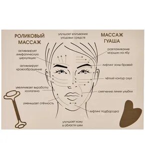 Массаж лица ролик и скребок гуаша