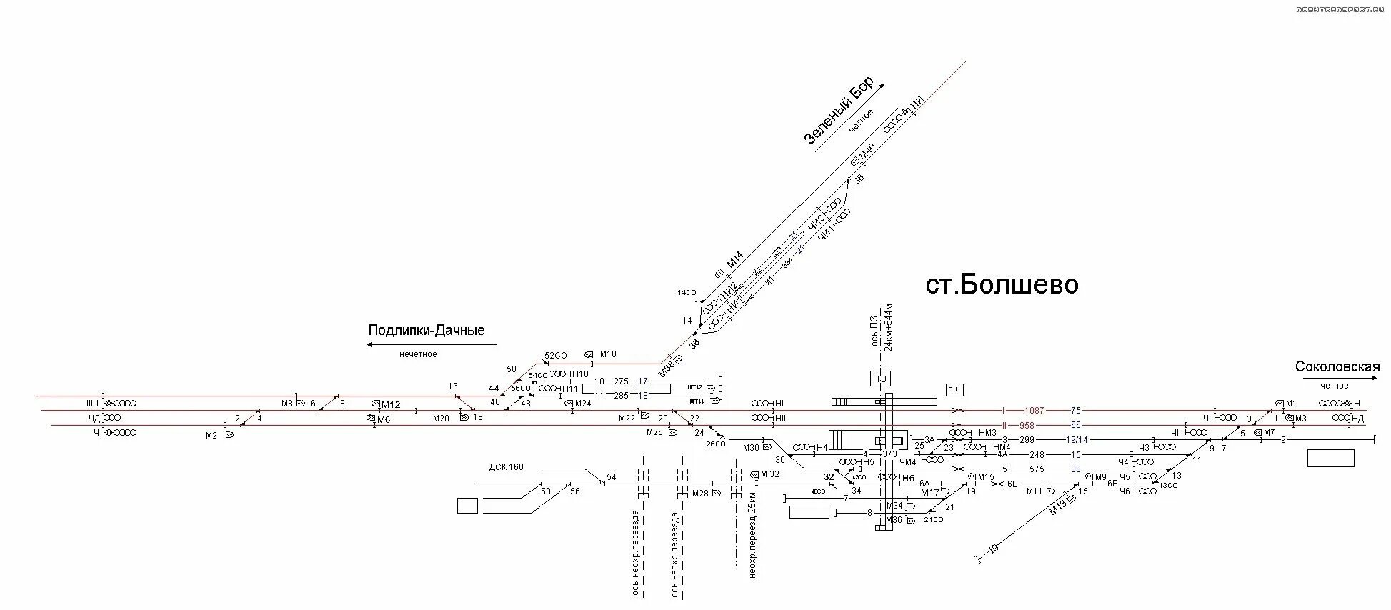 Расписание электричек подлипки 1 мая. Болшево платформы схема. Схема станции Болшево. Станция Мытищи схема путей. Станция Мытищи схема платформ.