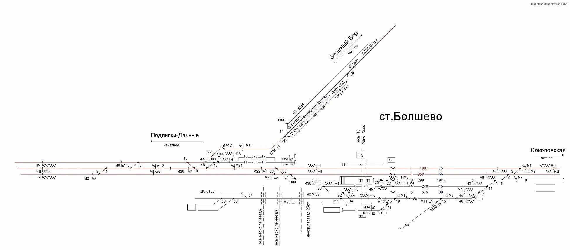 Болшево платформы схема. Схема станции Болшево. Станция Мытищи схема путей. Станция Мытищи схема платформ. Туту подлипки