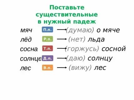 Рябине какой падеж