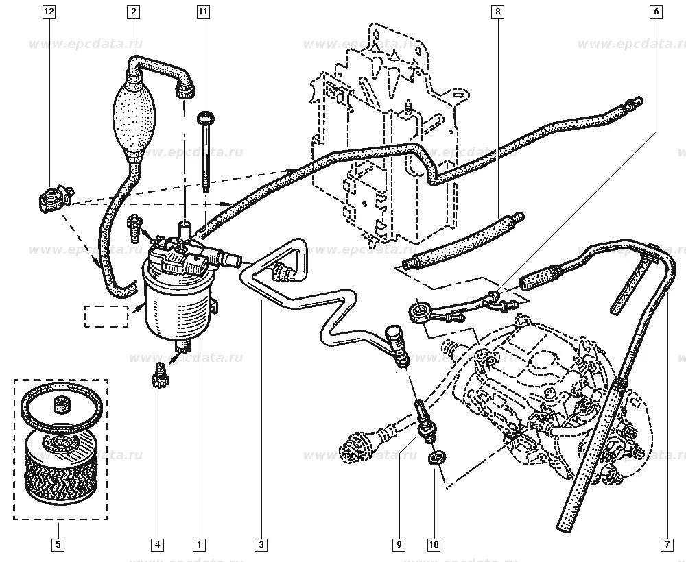 Опрос: дизель без подогрева топливного фильтра - Renault Duster (2G), 1,5 л, 202