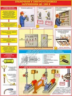 Эксплуатация электроприемников