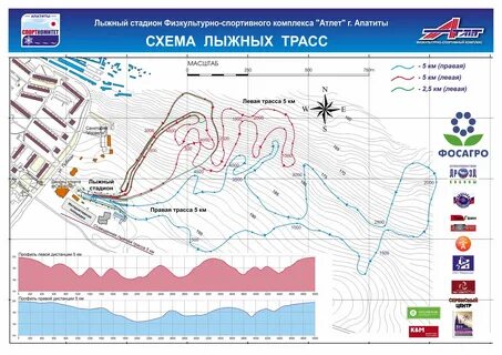 Лыжные трассы в кировске