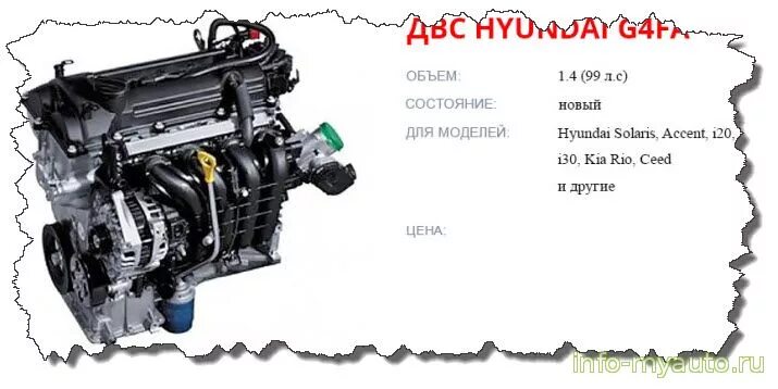 G4fc отличия. Увеличение мощности двигателя g4fc.