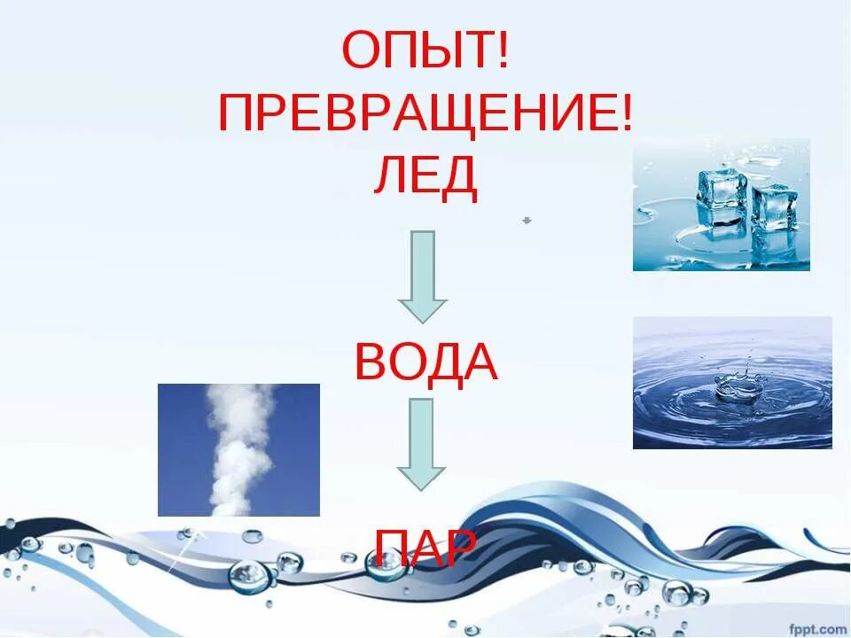 Давление льда и воды. Лед вода пар. Превращение воды. Опыт превращение воды в лед. Пар воды.