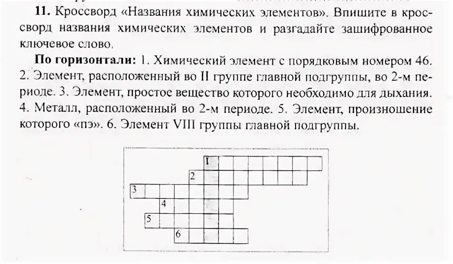 Кроссворд химические элементы ответы