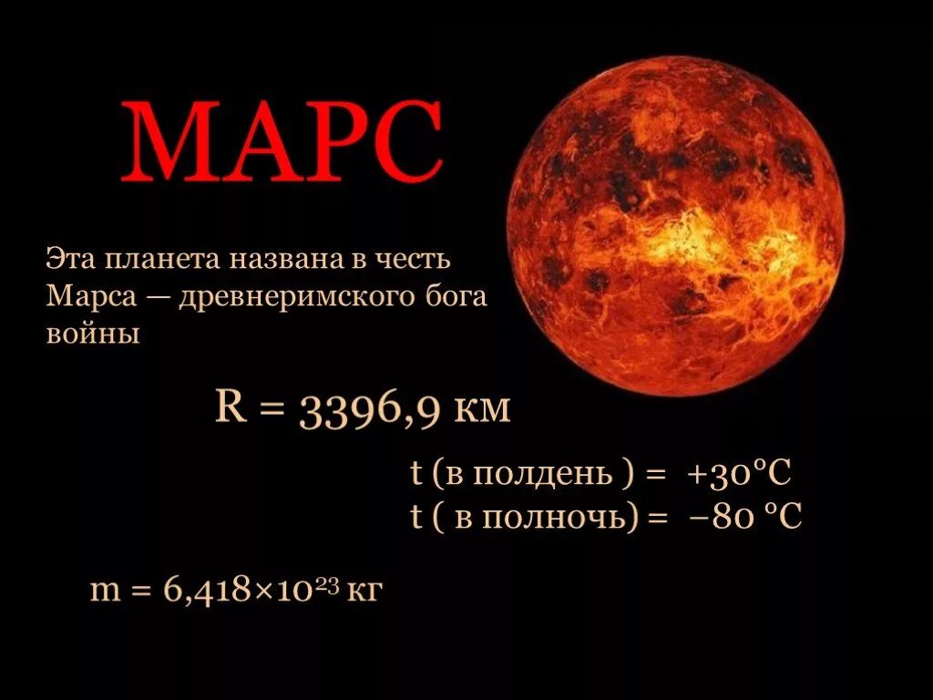 Планеты в честь богов. Боги названные в честь планет. Планеты солнечной системы названные в честь богов. Боги в честь которых названы планеты. Планета марс названа