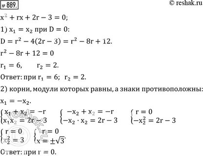 Модуль корня