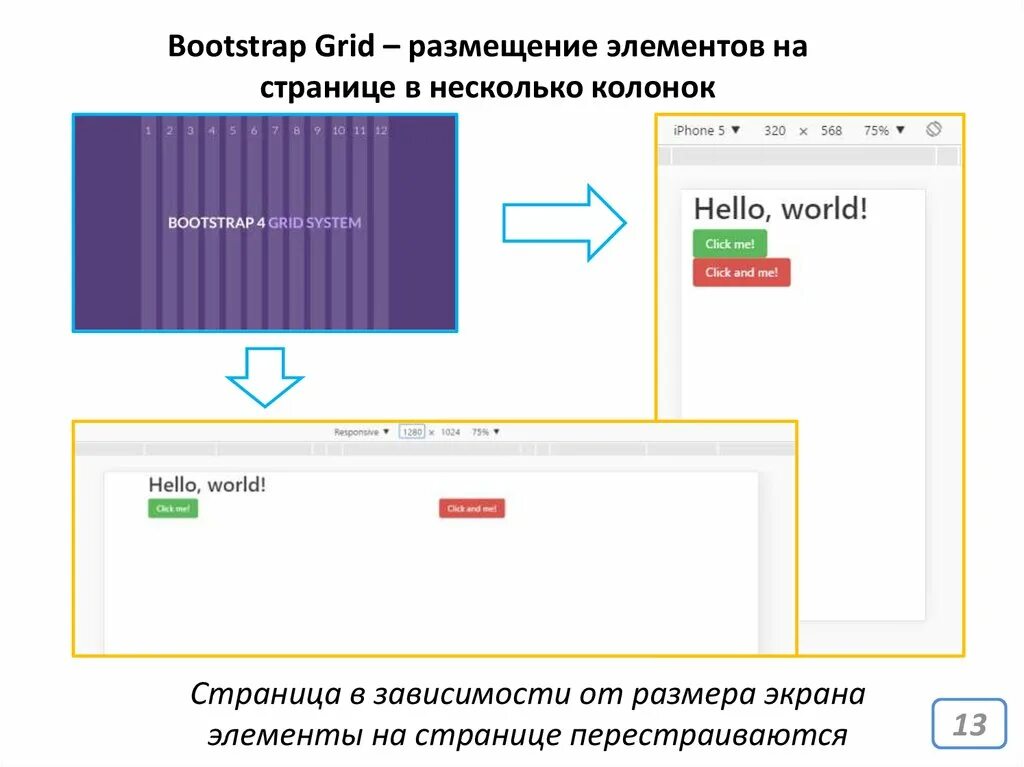 Bootstrap размеры экрана. Bootstrap размеры экрана