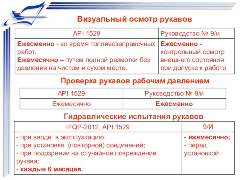 Визуальный осмотр определение. Визуальный осмотр товара. визуальный осмотр изделия. визуальное освидетельствование. визуальный или внешний осмотр.