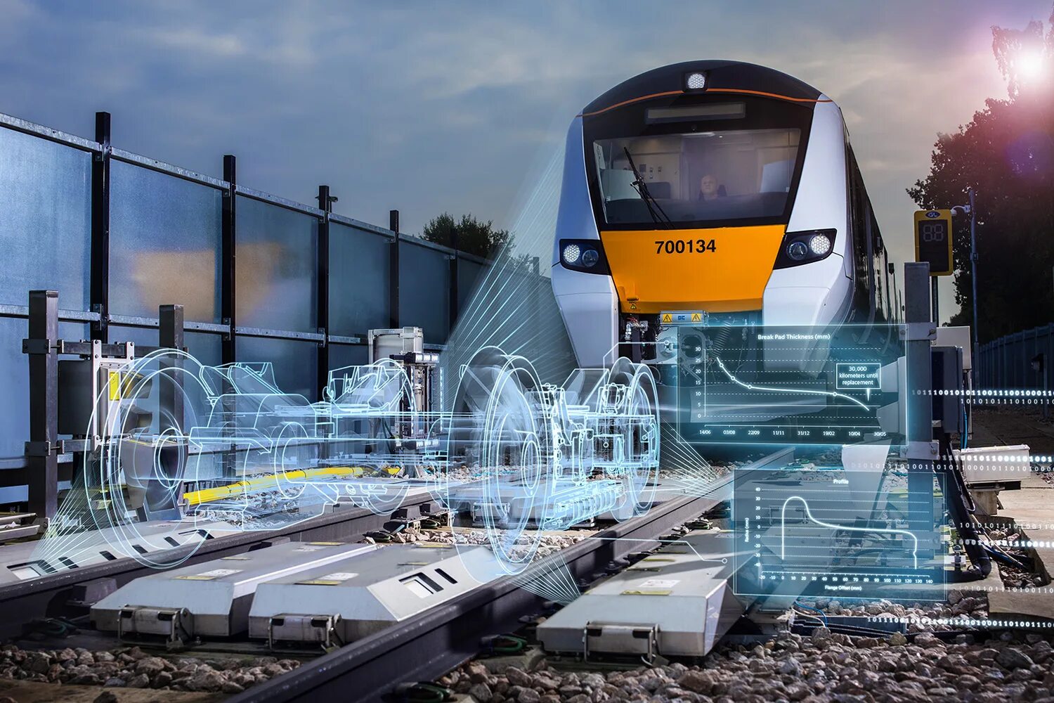 Technology train