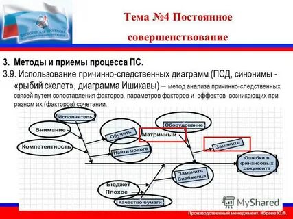 Методы изучения причинно следственных связей
