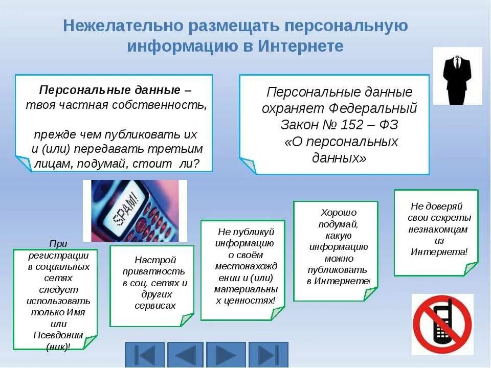 Безопасность персональных данных. Защита персональных данных в интернете. Памятка по защите персональных данных. Способы защиты личной информации в интернете.