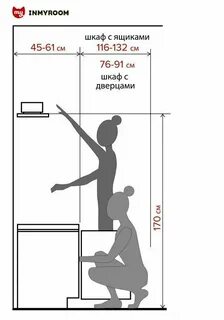 Сколько высот можно провести