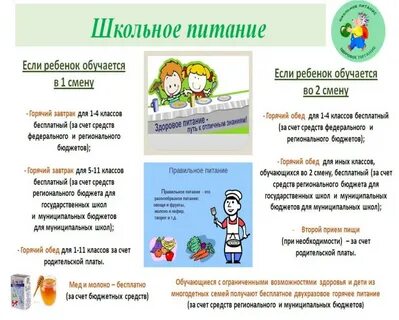 Платят ли за школу