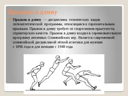 Выделите неправильно названный вид прыжков