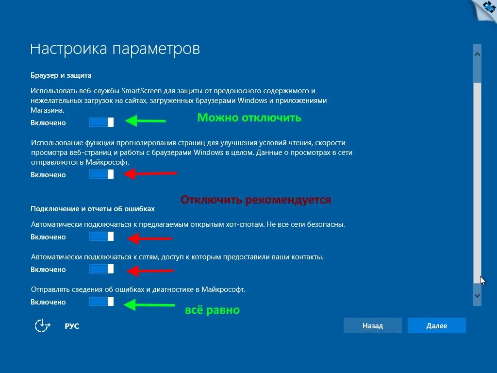 Сведение ошибки