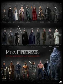 Главные герои имена в играх