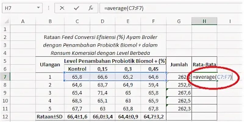 Average c. C1 уровень. Average c. Average c. Average c.